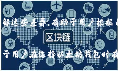 baioti如何选择合适的以太坊钱包节点及支持的币种/baioti
以太坊钱包, 节点, 币种, 数字货币/guanjianci

引言
在数字货币的崛起之际，以太坊作为一种重要的区块链技术，已经受到了广泛的关注。它不仅是一种加密货币，还是一个可以创建去中心化应用的平台。理解以太坊钱包节点的选择以及支持的币种，不仅能帮助用户更好地管理其数字资产，还可以让他们在投资上做出更明智的决策。在本文中，我们将深入探讨以太坊钱包节点和其支持的币种，并回答一些常见的问题，帮助用户更全面地了解以太坊生态系统。

以太坊钱包节点的基本概念
以太坊钱包节点是用户访问以太坊网络的途径之一。每个节点都储存着以太坊区块链的完整数据，并可以相互交流，确保网络的安全和稳定。选择一个合适的钱包节点，不仅关系到资产的安全性，还直接影响用户的使用体验，包括速度和可用性。

不同类型的以太坊钱包
以太坊钱包主要分为热钱包和冷钱包两种。热钱包是指始终连接到互联网的数字钱包，它们通常较为方便，适合频繁地进行交易，比如移动应用或者在线交易所。冷钱包则是离线钱包，不会连接到互联网，因而相对更为安全，适合长期保存数字资产。

选择以太坊钱包节点时需要考虑的因素
在选择以太坊钱包节点时，用户需要关注以下几个方面：
ul
  listrong安全性/strong - 确保钱包有良好的安全策略和技术。/li
  listrong用户友好性/strong - 界面设计是否直观易用。/li
  listrong兼容性/strong - 是否支持多种币种及平台。/li
  listrong社区反馈/strong - 通过查看用户评价，评估钱包节点的可靠性。/li
/ul

以太坊钱包支持的币种
除了以太坊本身（ETH），许多以太坊钱包还支持ERC-20代币。ERC-20是一种技术标准，允许任何人创建自己的代币。市面上有数千种基于ERC-20的代币，包括非常知名的如USDT（泰达币）、LINK（Chainlink）、DAI等。

详细解答相关问题

问1：如何确保以太坊钱包的安全性？
确保以太坊钱包安全性的方法有很多，首先要选择声誉良好的钱包服务商。使用双重认证、强密码和定期更新安全策略可以有效降低被攻击的风险。此外，冷钱包也是一种相对安全的选择，适合长期保存大额资产。

问2：ERC-20代币是什么，如何管理这些代币？
ERC-20代币是一种基于以太坊平台的代币标准。管理这些代币的方法与管理以太坊처럼相似，用户可以通过适用的钱包轻松接收和发送ERC-20代币。用户需要了解每种代币所属项目的特点，以便做出明智的决策。

问3：以太坊网络的交易费用如何计算？
以太坊网络的交易费用主要由Gas费构成。用户在交易时需要为计算和存储操作支付一定的Gas费。这个费用因网络拥堵而波动，有时可能较高。了解Gas费的计算方式，可以帮助用户做出合理的交易决定，避免高额手续费。

问4：如何选择合适的以太坊钱包平台？
选择合适的以太坊钱包平台时，需要考虑多个因素，比如功能特性、安全性、用户体验和客户支持等。可以参考社区评论和用户反馈，通过试用不同的钱包，找到最符合自己需求的产品。

问5：以太坊和比特币的主要区别是什么？
以太坊和比特币的主要区别在于其功能和目标，比特币主要作为一种数字货币存在，而以太坊则不仅仅是一种数字货币，更是一个平台，允许开发者创建去中心化的应用程序和智能合约。了解这些差异，有助于用户根据自己的需求选择合适的投资对象。

结论
了解以太坊钱包节点及其支持的币种，对于数字货币的投资和管理至关重要。通过选择合适的钱包，不仅可以有效保护资产的安全，还能在数字货币市场中抓住更多的投资机会。希望本文对于用户在选择以太坊钱包时有所帮助。