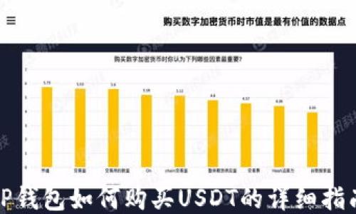 
TP钱包如何购买USDT的详细指南