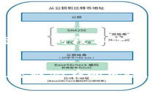如何使用Heco钱包转出USDT：详细指南与常见问题解答

keywordsHeco钱包, 转出USDT, 数字货币, 区块链/keywords

引言
在数字货币的世界里，USDT（泰达币）是一种广泛使用的稳定币，特别是在交易所进行交易或作为日常交易中保持价值的工具。而Heco钱包作为一种基于Heco链的数字资产管理工具，越来越受到用户的青睐。了解如何从Heco钱包中转出USDT，不仅能帮助用户顺畅进行交易，也能提高用户对数字货币操作的信心。本篇文章将详细介绍Heco钱包转出USDT的步骤，同时为读者解答一些常见的问题，帮助每一个数字货币用户顺利完成他们的第一笔交易。

一、Heco钱包简介
Heco（Huobi Eco-Chain）是由火币集团推出的公链，旨在为用户提供快速、低成本、高安全性的去中心化交易服务。Heco链支持多种数字货币的即时交易，其中USDT由于其实用性和稳定性成为了交易中常见的资产之一。
Heco钱包作为与Heco链相对应的一种数字资产管理工具，可以进行资产的存储、发送、接收、交易等多种操作。而用户在进行资产转出时，需要首先了解钱包的使用方法以及一些基本概念。

二、如何使用Heco钱包转出USDT
下面将详细介绍如何从Heco钱包转出USDT，包括步骤和注意事项。

h41. 下载与安装Heco钱包/h4
在使用Heco钱包之前，用户需要先下载相应的钱包应用。可以在官方网站或主流应用商店中找到Heco钱包的下载链接。按照提示进行安装，并设置一个强密码保护钱包的安全性。

h42. 创建或恢复钱包/h4
在Heco钱包中，用户可以选择创建新钱包或恢复已有钱包。如果选择创建新钱包，系统会生成一串助记词，务必将其妥善保存，因为丢失助记词将无法找回钱包。如果用户已有钱包，则需要输入助记词来恢复钱包。

h43. 充值USDT到钱包/h4
在进行转出操作之前，用户需要确保钱包中有足够的USDT。用户可以通过其他交易所转账USDT到自己的Heco钱包地址，或者直接在Heco钱包内进行购买。
可以在钱包中找到“充值”或“接收”选项，系统将显示一个钱包地址，复制该地址并在其他平台进行转账即可。

h44. 进行转出操作/h4
完成充值后，用户可以进行转出操作。在Heco钱包主界面，找到“发送”功能，点击进入。
在“发送”页面，用户需要输入以下信息：
- **接收地址**：输入或粘贴需要转账的USDT接收地址。
- **转账金额**：输入用户希望转出的USDT金额。
- **备注信息**：可选，用户可以填写一些备注信息以便识别。
确认无误后，点击“发送”按钮进行转账。

h45. 验证交易状态/h4
在执行转账命令后，系统会显示转账状态，用户可以在Heco钱包的“交易记录”中查看交易状态。务必确认交易成功，并保留相关记录以备日后查证。

三、相关常见问题

h4问题一：Heco钱包是否安全？/h4
Heco钱包的安全性是用户在使用时最为关心的问题之一。在数字货币的世界中，安全性通常取决于多个因素，包括钱包的软件设计、私钥的管理、以及用户本身的操作习惯。
首先，Heco钱包的开发团队通常会对钱包进行定期的安全性审核，以确保没有漏洞存在。同时，钱包会采用加密算法来保护用户的私钥和个人信息，从而降低黑客攻击的风险。
其次，用户应当妥善保管自己的助记词和私钥，切勿将其分享给他人，尤其是在不安全的网络环境中。遇到不明链接或可疑信息时，建议保持警惕，不要轻易点击。
最后，定期更新钱包软件也是确保安全的一种方法，开发者会在新版中修复旧版本中的安全漏洞，因此保持更新十分重要。
综上所述，Heco钱包在安全性方面是相对可靠的，但用户在使用时仍需加强自身的安全意识。

h4问题二：为什么转出的USDT未到达目的地址？/h4
出现这种问题的原因有多个方面，首先可能是网络或区块链的拥堵。在某些高峰交易时段，交易的确认速度可能会较慢，导致用户在转账后未及时收到资金。
另一种情况是，用户输入了错误的接收地址，导致USDT发送到了错误的地方。用户在输入接收地址时需特别谨慎，确保无误可避免造成不必要的损失。
此外，转账过程中可能由于用户的网络环境不稳定而导致的延迟，建议选择网络环境良好的时段进行转账。
最后，用户可以通过Heco钱包的交易记录功能查看待确认的交易，若长时间未显示，建议联系Heco钱包的客户支持进行查询。

h4问题三：如何判断USDT是否转出成功？/h4
在Heco钱包中，用户可以通过交易记录功能轻松查看转账状态。每一笔交易在被确认后都会在记录中显示相关信息，包括交易时间、转账金额、接收地址和交易哈希等。
此外，用户也可以借助区块链浏览器进行查询。在Heco链的浏览器中，输入交易哈希或者接收地址，便可以了解该笔交易的确认状态及相关详情。
若交易状态显示为“已确认”，则表明USDT已成功转出，且接收地址亦已经获得相应金额。如果交易长时间未显示为“已确认”，则可能存在问题，用户应及时检查与反馈。

h4问题四：Heco钱包是否支持ERC-20代币转账？/h4
Heco钱包主要用于管理基于Heco链的数字资产，因此对于ERC-20代币的支持相对较少。如果用户希望转出ERC-20代币，通常需要先将其转至支持该标准的钱包或交易所进行处理。
在许多情况下，用户可以通过跨链桥进行资产的跨链转移，将ERC-20代币转换为Heco链上的资产后再进行转出。这种方式通常涉及一定的手续费，用户在使用时需了解清楚相关费用。
此外，Heco网络正在不断发展，未来可能会有更多的跨链功能和资产支持，用户应及时关注最新的动态。

h4问题五：Heco链的交易手续费？/h4
Heco链的交易手续费相较于一些主流公链较低，使得在链上进行操作时经济性较高。具体费用根据网络拥堵程度和交易类型而有所不同。在某些高峰期，用户可能会遇到手续费暂时上升的情况。
不过，用户在转出USDT时，可以在钱包中看到当前的交易费用。在确认转账信息时，通常会提示手续费金额，用户可以根据自己的需求决定是否确认转账。如果手续费超出了自己可以接受的范围，可以尝试在网络较为空闲的时段再次进行转账。

结语
通过以上详细的操作步骤和常见问题解答，希望能帮助用户更好地理解如何使用Heco钱包转出USDT。安全性、操作习惯等因素在资产管理中都扮演着重要角色，掌握这些知识后，用户不仅能实现顺利交易，也能够有效规避潜在的风险。在未来的数字货币潮流中，保持学习的态度，将有助于每一位用户在这一领域更进一步。