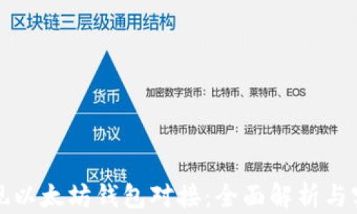 
如何实现以太坊钱包对接：全面解析与实用指南