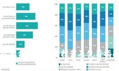 以太坊钱包品牌推荐及使