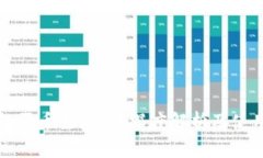 tp钱包买币靠谱吗？深度解
