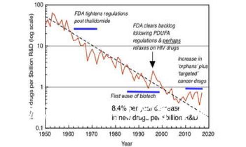 TP钱包助记词详解：小写字母及其重要性