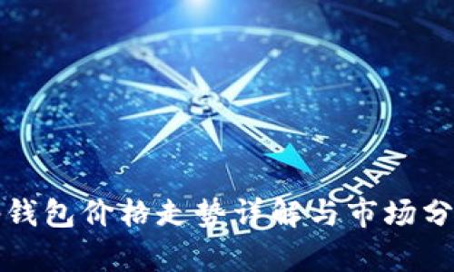 tp钱包价格走势详解与市场分析