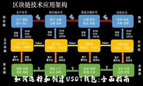   
如何选择和创建USDT钱包：全面指南