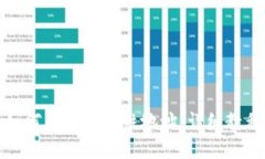 TP钱包如何自定义个性地址