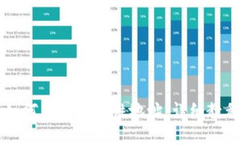 TP钱包如何自定义个性地址：详细教程与技巧