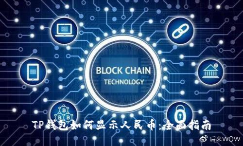 TP钱包如何显示人民币：全面指南