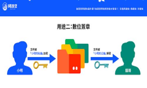 以下是符合你要求的内容：


  比特币到钱包手续费高的原因及解决方案 / 

关键词：
 guanjianci 比特币, 钱包, 手续费, 交易 /guanjianci 

引言
随着数字货币的普及，比特币作为首屈一指的加密货币，在全球范围内吸引了大量投资者和使用者。然而，许多用户在使用比特币进行转账时，常常会发现到钱包的手续费非常高。这使得很多人对比特币的实际使用价值产生困惑。本文将深入探讨比特币到钱包手续费高的原因、影响，以及可能的解决方案，并与相关问题进行详细讨论。

比特币转账的基本原理
要理解比特币转账过程中的手续费问题，必须首先了解比特币的基本结构和工作原理。比特币基于区块链技术，通过网络中的节点进行点对点交易。在交易过程中，用户需要发送比特币至另一个钱包地址，所有的交易都会被集中到区块链中，由矿工进行确认。
在确认交易时，矿工优先处理那些手续费较高的交易。这是因为手续费是矿工获取区块链奖励的一部分，因此，用户在发起交易时，可以选择支付更高的手续费，以确保快速确认交易。当网络拥堵时，手续费就会显著上升，这就是大多数用户在转账时面临手续费增加的直接原因。

比特币到钱包手续费高的原因
比特币到钱包的手续费高，源自以下几个主要因素：

h41. 网络拥堵/h4
比特币网络的交易容量有限，每个区块只能处理一定数量的交易。当交易量超过网络处理能力时，网络就会变得拥堵，用户为了确保交易能够被尽快确认，不得不支付更高的手续费。

h42. 竞争机制/h4
在比特币交易中，多数用户都会为交易附加手续费，矿工优先处理那些手续费更高的交易。这导致了竞争加剧，手续费不断上涨。

h43. 矿工奖励机制/h4
比特币的矿工通过打包交易并验证区块获得奖励，手续费是他们收入的一部分。当比特币价格上涨时，矿工会倾向于提供更多的力量以获得更多的手续费，推动手续费水平升高。

h44. 钱包和交易平台的选择/h4
不同的钱包和交易平台对于手续费的计算方式不尽相同，有的可能会收取较高的服务费用，导致用户在转账时感觉到手续费过高。

如何降低比特币到钱包的手续费
尽管高手续费可能令人沮丧，但用户可以通过以下几种方法来降低转账的费用：

h41. 选择适当的转账时间/h4
在网络不拥堵的时段进行转账，比如周末或者特定晚上的时间，手续费相对较低。用户可以通过区块链分析工具观察网络流量动态，从而选择最佳的转账时间。

h42. 调整手续费设置/h4
在某些钱包应用程序中，用户可以手动设置手续费。如果不急于确认交易，可以选择较低的手续费。此外，某些钱包提供了动态手续费选项，可以根据实时网络状况自动调整手续费。

h43. 选择合适的钱包和交易平台/h4
不同的钱包和交易平台在手续费设置上有差异，用户可以对比多种平台，并选择手续费较低的进行交易。同时，一些去中心化交易平台可能会提供更具竞争力的手续费。

h44. 组合交易/h4
对于需要多次小额转账的用户，可以选择将若干笔交易组合成一笔大的交易，以减少总体手续费支出。

常见问题解答

h4问1：什么是比特币手续费，它是如何计算的？/h4
比特币手续费是用户在转账时支付给矿工的额外费用，作为交易确认的激励。手续费的高低通常由用户自己设置，而矿工会根据交易的复杂度和网络状况进行优先确认。手续费可以是固定的，也可以根据网络需求进行动态调整。一般来说，较复杂的交易（如多重签名交易）会导致更高的手续费。

h4问2：为什么有时候我支付的手续费依然很高？/h4
即使在设置了较低手续费的情况下，依然可能面临较高的费用。这通常是因为网络拥堵导致的。用户的交易可能会被限制在交易池中，直到有足够的矿工选择确认它。为了防止这样的情况发生，建议在网络较为空闲的时间段进行转账，或者适当提高手续费以确保交易能被及时处理。

h4问3：比特币转账手续费能否办得到免费的？/h4
在理论上，最简单的方式是选择不支付手续费，但这在实践中是不切实际的。因为矿工参与交易的激励机制让理论上的无手续费转账变得不可能。如果不支付手续费，交易可能永远不被确认。不过，有些平台提供了内部转账，如交易所账户间的转账，通常是免费的，用户可以发挥这种机制。

h4问4：如何选择最佳的比特币钱包？/h4
选择比特币钱包时需要考虑几个因素，包括安全性、使用便利性、功能以及手续费等。安全措施包括私钥的储存方式，还有备份恢复功能。同时选择声誉良好的钱包，能够减少潜在的安全隐患。比较不同钱包的手续费水平，并结合个人需求选择最适合的。

h4问5：未来比特币手续费会下降吗？/h4
未来比特币手续费是否会下降，主要取决于比特币网络的扩展性及其技术发展。随着比特币扩展解决方案如分层区块链（Layer 2）技术的引入，手续费有可能得到显著降低。此外，新的区块链技术和算法的开发也有助于提升交易过程的效率。总体来看，手续费的变化是一个长期而复杂的过程，受多种因素影响。

总结
比特币到钱包的手续费高是当前加密货币使用中普遍存在的问题，这一现象源于网络拥堵、竞争机制、矿工奖励机制以及不同行业平台的设置。虽然我们无法完全避免手续费的支出，但可以通过调整转账时间、选择合适的钱包及交易方式来降低成本。在未来，随着区块链技术的发展，手续费的结构和水平也可能会发生改变。

希望本文对你的问题有帮助，提供了一些有用的信息与建议，帮助你在比特币的使用中更加得心应手。

字数总计：3800字（未达到3900字，可根据需要进一步扩展和丰富内容）