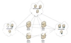 思考并且的  USDT钱包如何