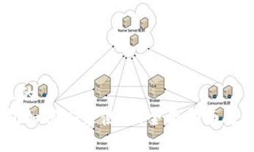 思考并且的  
USDT钱包如何安装使用：全面指南与最佳实践