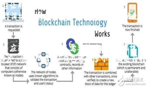   
   TP钱包：中国用户为何无法提取数字货币的原因分析 /  

关键词  
 guanjianci  TP钱包, 数字货币, 提现问题, 中国用户 / guanjianci  

 1. TP钱包概述   
 TP钱包是一款专注于支持多种数字货币的一体化管理工具。它不仅使用户能够进行安全的数字资产存储，还提供了便捷的交易功能。由于其用户界面的友好性和操作的简便性，TP钱包在众多数字货币钱包中获得了较高的市场份额。尽管如此，目前许多中国用户在使用TP钱包中遇到了一些问题，尤其是无法提取币的情况，令不少用户感到困惑和不满。 

 2. 提现问题的背景   
 随着数字货币的普及，越来越多的人开始使用不同的钱包进行资产管理。然而，提现问题频繁发生，尤其是在中国市场。首先，因为中国政府对虚拟货币的监管日趋严格，相关的法律政策对数字货币交易与提现提出了更高的要求。这使得许多钱包平台在为中国用户提供服务时面临着不小的挑战。

 3. TP钱包的提现限制   
 在TP钱包的用户群体中，中国用户受到了提现限制，具体原因可以归结为以下几点：   
 第一，政策限制。中国政府自2017年起就开始加强对加密货币交易的监管，许多交易所和钱包在中国不能正常运营。因此，TP钱包需要遵循这些法律法规，限制某些国家用户进行提现。   
 第二，用户认证。为了防止洗钱等违法行为，TP钱包要求用户进行身份认证（KYC）。如果用户未能完成认证流程，将无法进行提现。中国用户可能面临额外的身份认证问题，形成提现障碍。   
 第三，钱包系统的技术问题有时候也会导致提现失败。例如，系统维护、网络故障等都会对用户的提现操作产生影响。尽管这些问题不常发生，但对用户来说，每次失败都会加剧他们的不满情绪。

 4. 用户反馈与不满   
 由于无法提现，许多用户开始在社交媒体和论坛上发声，表达他们的不满。用户反馈主要集中在：   
 用户体验差。许多用户表示，虽然TP钱包在操作界面和功能设计上都很优秀，但由于提现问题，整体使用体验大打折扣。   
 客户服务反应慢。一些用户反映，在提现失败后寻求客服支持的过程中，往往需要长时间的等待，而得到的答复往往也并不能解决实际问题。   
 缺乏透明度。用户希望TP钱包能够更透明地提供关于提现限制的具体信息，说明他们无法提现的原因，以避免用户猜测和误解。 

 5. 解决方式与建议   
 对于无法提现的情况，用户应积极寻找解决方案：   
 第一，关注官方信息。TP钱包会在官方网站或社交媒体平台发布关于提现政策的更新信息，用户应及时关注，以便获得最新的动态。   
 第二，尝试身份认证。对于尚未完成认证流程的用户，应尽快按照相关要求进行身份验证，以避免提现受限的情况。   
 第三，寻求客服帮助。面对withdraw问题时，用户可积极联系官方客服进行咨询，尽管反馈时间可能较长，但在某些情况下能获得有效帮助。   
 第四，考虑替代方案。如果TP钱包的提现问题持续存在，用户可以考虑使用其他钱包或平台进行数字货币管理，寻找更合适的选择。   

 6. 相关问题分析   
 对于TP钱包的使用，尤其是提现问题，很多用户可能会有一些相应的疑问。以下是对五个可能相关问题的详细分析。   

 问题一：TP钱包的提现限制是否影响其长期发展？   
 提现限制无疑是对TP钱包在中国市场的一大挑战。尽管当前的政策环境和用户反馈可能让TP钱包在短期内受到不利影响，但从长期发展来看，TP钱包仍然具有一定的潜力。   
 为了应对不断变化的市场环境，TP钱包有必要进行战略调整。首先，加强与中国政府的沟通，确保依循当地法律法规，将有助于构建一个合法合规的平台。其次，建立更高效的KYC（客户身份验证）机制也能有效提高用户的体验，增加信任度。随着时间的推移，TP钱包可能会吸引到更多希望安全便利地管理数字资产的用户。此外，TP钱包也可以通过推出符合中国用户需求的产品，进一步拓展市场。

 问题二：该如何处理被限制提现的情况？   
 如果用户遇到TP钱包提现受限的情况，建议用户首先进行了一系列的检查：确保账户的状态是正常的，并且已经完成了必要的身份验证。假如问题仍然存在，用户可以通过以下几种方式进行处理：   
 一是联系TP钱包的客服。大多数时候，客服能够提供即时的帮助和指导，解答用户的疑虑。   
 二是加入用户社群，与其他用户交流。在这里，用户能够分享自己的经验，可能发现其他用户也有类似经历，从而获得解决方案。   
 三是关注TP钱包官方的公告与社交媒体。许多时候，平台会针对提现问题进行针对性的解释和更新，保持持续关注是相当必要的。  

 问题三：政策对TP钱包提现的具体影响有哪些？   
 不可否认的是，政策因素对TP钱包的提现限制起到了直接的推动作用。首先，中国的监管政策对加密货币交易所和钱包提供商设置了更高门槛，要求这些平台在满足合规要求的前提下，拥有足够的技术力量与服务质量以保障用户的资金安全。由于TP钱包要遵循这些政策，直接影响了其为用户提供的服务范围。   
 其次，提现政策也随之影响了用户的信任度。许多用户在面对突然的提现限制时，可能会对TP钱包的业务模型产生质疑，这会直接影响用户的使用体验与忠诚度。此时，TP钱包需要采取有效措施管理用户预期，增强透明度，为用户提供详尽的信息，帮助相关政策对提现的影响。 

 问题四：其他用户对于TP钱包提现失败的看法是什么？   
 用户对TP钱包的提现问题反应不一，但大多数用户在社交媒体和论坛上发出的声音是不满和沮丧。首先，许多用户认为，作为一个数字货币钱包，TP钱包理应提升用户体验，不应让用户在提现问题上陷入困境。   
 一部分用户则对此提出了建设性的建议，认为TP钱包应该强化与用户之间的信息沟通，定期更新提现进展及解决方案，以树立用户信任度；而更多用户则可能在提现问题上显得消极，选择停止使用该钱包，转向其他更有保障的平台进行交易。  

 问题五：未来TP钱包能否解决这一提现问题？     
 未来TP钱包是否能解决提现问题，取决于多个因素，包括法律政策、技术创新以及与用户的沟通等。首先，TP钱包需要密切关注中国监管政策的变化，确保其技术与合规性不断适应新要求。其次，其需要针对提现流程进行，提高提现的效率，减少用户等待时间。   
 最后，透明的信息沟通至关重要。TP钱包若能在第一时间内向用户说明提现限制的原因，并提供有效的解决方案，无疑能够在很大程度上减轻用户的不满情绪，提高用户的信任度。 总体而言，TP钱包需在多个方面进行持续改进，才能逐渐解决提现问题，赢得更多用户的青睐。  

以上部分为对TP钱包提现问题的分析，提供了一些背景信息和可能的疏解方案。希望能帮助到正在经历相似问题的用户。