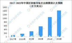 2023年推荐支持瑞波币的钱
