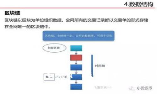 全面解析：使用 OK Coin 比特币钱包的优势与功能