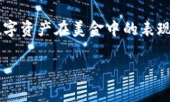   TP钱包显示的是美金吗？