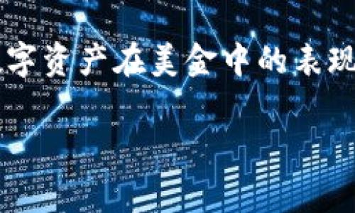   TP钱包显示的是美金吗？详细解析与常见问题解答 / 

 guanjianci TP钱包, 美金, 加密货币, 钱包使用 /guanjianci 

介绍TP钱包及其功能

TP钱包是一款广受欢迎的数字货币钱包，支持多种加密货币的存储和交易。用户可以通过TP钱包方便快捷地管理他们的数字资产，而TP钱包凭借其良好的用户界面和强大的功能，吸引了大量用户。而在讨论TP钱包的使用时，很多用户可能会关注钱包内显示的货币，特别是美金（USD）这一法币的显示情况。

TP钱包支持多种互动功能，包括资产管理、币种兑换、交易记录查看等，它为用户提供了全面的数字货币管理方案。在这里，我们将重点解析TP钱包与美金的关系，探讨其是否直接显示美金以及与用户需求相关的常见问题。

TP钱包是否显示美金？

首先，TP钱包本身并不直接“显示”美金。它专注于虚拟货币的管理，如以太坊、比特币、USDT（泰达币）等。如果用户持有的是这些加密货币，则钱包会以加密货币的形式显示资产余额。

但值得注意的是，很多用户在使用TP钱包时，会希望能以美金为单位来查看他们的资产价值。为了满足这一需求，TP钱包通常会提供实时的市场价换算功能。例如，TP钱包可能会显示以当前市场价计算的资产相对美金的价值，帮助用户了解自己在法币上的资产情况。这是通过实时数据接口进行更新的，因此用户能够看到比较准确的市场动态。

如何在TP钱包中查看美金价值？

在TP钱包中查看资产的美金价值其实非常简单。用户只需遵循以下几个步骤：

ol
li打开TP钱包应用。/li
li在主界面上，用户会看到他们的资产列表。/li
li选择想要查看的资产，点击进入该资产的详细信息页面。/li
li在该页面，用户可以看到当前的市场价格，并且通常会有一个“以美金计价”或“估算值”的选项，让用户可以转换成美金查看。/li
/ol

通过这种方式，用户便可以大致了解自己在TP钱包中的加密货币，总体价值在美金中的体现。同时，用户也能快速查看他们的资产变动情况，因为市场价格是动态变化的，能从中捕捉到投资时机。

TP钱包的优势与劣势

与其他类型的钱包相比，TP钱包有一些独特的优势和劣势，理解这些能够帮助用户更好地决策。以下是TP钱包的一些主要特点：

h4优势：/h4
ul
listrong安全性高/strong：TP钱包采用多重加密技术，有效保护用户的资产安全。/li
listrong易于使用/strong：用户界面友好，适合各类用户使用，尤其是对新手友好。/li
listrong多种币种支持/strong：不仅支持主流加密货币，还涵盖了很多小众币种，满足不同用户的需求。/li
listrong实时汇率更新/strong：通过与市场数据实时连接，帮助用户随时掌握资产价格动态。/li
/ul

h4劣势：/h4
ul
listrong受限于地区/strong：部分功能可能在某些地区无法使用，例如跨境交易次受限。/li
listrong技术复杂性/strong：对于某些用户，可能需要一定的技术背景来理解加密货币的工作原理。/li
listrong依赖网络/strong：TP钱包的所有功能都依赖于网络连接，网络不佳时使用体验会受到影响。/li
/ul

TP钱包使用中的常见问题

在使用TP钱包的过程中，用户可能会遇到一些疑问和困惑。以下是一些常见的问题与解答：

h41. 为什么TP钱包不直接显示美金？/h4

TP钱包作为数码资产的管理工具，主要功能是支持用户进行加密货币的存储和交易，而美金是一种法币，TP钱包不承担法币兑换的功能。相反，TP钱包通过将用户的资产以加密货币形式展示，从而用户的使用体验。为了满足用户了解资产以美金计价的需求，TP钱包会使用实时市场数据接口，通过算法转换成相应的美金价值供用户参考。

h42. 如何安全使用TP钱包？/h4

安全使用TP钱包至关重要。用户可以采取以下几种措施：
ul
listrong启用双重身份验证/strong（2FA）：增加账户安全层次，防止未授权访问。/li
listrong定期备份钱包/strong：确保备份私钥和助记词，确保账户在设备丢失时也可以恢复。/li
listrong保持软件更新/strong：定期检查并更新TP钱包，修复漏洞，提升安全性。/li
listrong警惕钓鱼攻击/strong：不要随意点击不明链接，确保只在官方网站和可信的应用商店下载TP钱包。/li
/ul

h43. TP钱包支持哪些加密货币？/h4

TP钱包支持多种流行的加密货币，包括但不限于：
ul
li比特币（BTC）/li
li以太坊（ETH）/li
li泰达币（USDT）/li
li链克（LKC）/li
li门罗币（XMR）/li
/ul
另外，TP钱包通常会定期更新，支持新的加密货币或币种，但具体情况需用户定期查看官方公告或更新日志。

h44. TP钱包如何进行交易？/h4

通过TP钱包进行交易相对简单。用户需遵循以下步骤：
ol
li确认拥有足够的余额，并选择要进行交易的资产。/li
li输入接收方的地址、交易金额及相关备注信息。/li
li确认交易后，TP钱包将生成一个交易记录，并根据网络情况处理交易请求。/li
/ol
交易完成后，用户可在交易记录中查看交易状态和详细信息。

h45. TP钱包是否收费？/h4

更多时候，TP钱包在转账过程中不会收取额外的兑换费用或手续费，但用户需要根据所选区块链网络支付相应的矿工费。这是因为每笔交易都要在区块链上等待确认，矿工需要被奖励以处理这些交易。因此，用户在交易前应了解交易所需的矿工费以避免出现意外延误。

总结

总体来说，TP钱包是一款功能强大且易于使用的数字货币钱包，尽管它并不直接显示美金，但通过提供当前市场价的估算价值，用户仍然能够方便地了解自己数字资产在美金中的表现。了解TP钱包的各种功能及相关常见问题，并结合安全使用策略，将为用户的数字资产管理提供更大的便利与安全。 

最后，用户在使用TP钱包的过程中如有任何疑问，可随时寻求官方支持或参考用户社区的经验，以获得更为详尽的解答和帮助。 