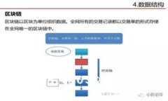 TP钱包是否支持USDT钱包功