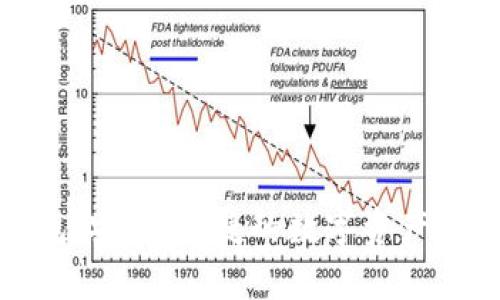 TP观察者钱包：安全、便捷的数字资产管理解决方案