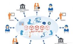 TP钱包资金被盗后如何找回