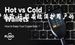   TP钱包如何设置网络：全