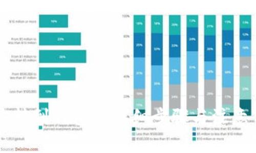 币安转到钱包的详细步骤与注意事项