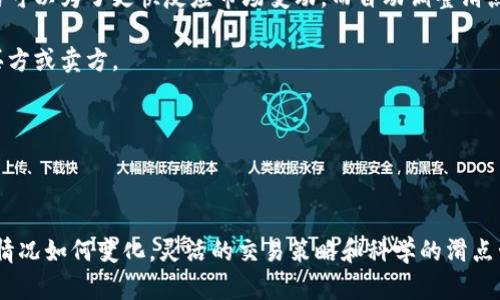 biao ti/biao ti：如何设置TP钱包的交易滑点？全面指南与技巧解析/biao ti  
/guanjianci：TP钱包, 交易滑点, 加密货币, 数字资产交易/guanjianci  

TP钱包（TokenPocket）作为一款热门的数字资产管理工具和去中心化钱包，广受加密货币投资者的喜爱。在进行代币交易时，了解并设置交易滑点是非常重要的一步。交易滑点是指在执行交易时，由于市场变动导致的价格偏差，这种价格偏差可能会影响您的交易盈利与风险。因此，在TP钱包中合理设置交易滑点能够帮助用户更好地控制交易风险，提高交易成功率。

本文将深入探讨如何在TP钱包中设置交易滑点，并介绍相关的交易策略、滑点的影响因素与最佳实践。整个指南目的在于帮助用户了解交易滑点的基本概念、遇到的问题及如何设置，以便在加密货币交易中获得更好的体验和利润。

什么是交易滑点？

交易滑点是指用户在执行交易时，由于市场价格的变化，交易执行价格与用户下单时的预期价格之间的差异。滑点在任何市场的交易中都普遍存在，尤其在加密货币市场，由于其高度波动性，滑点的情况更为常见。

举个简单的例子：如果您打算以0.01 ETH的价格买入一只代币，但由于市场波动，您的交易在执行时实际的成交价格为0.0105 ETH，这样的价格差异就是滑点。滑点通常以“点”或“百分比”来表示，用户可以通过设定滑点比例来控制交易的容忍度。

为什么滑点设置重要？

滑点设置的重要性可以从以下几个方面来论述：

ul
listrong交易成功率：/strong如果您设置的滑点太低，市场快速波动可能导致您的交易未能成功执行，从而错过最佳交易机会。而设置过高的滑点又可能导致在不合适的价格下交易，降低盈利可能性。/li
listrong控制风险：/strong通过合理的滑点设置，用户可以控制自己的风险。在高波动的市场里，合适的滑点可以帮助交易者避免不必要的损失。/li
listrong提高效率：/strong设定合理的滑点可以提高交易执行的效率，确保在有利好的价格出现时，能够迅速成交。/li
listrong策略调整：/strong滑点设置会影响交易策略。如果用户能够根据市场情况灵活调整滑点设置，将有助于提升整体的投资策略与决策能力。/li
/ul

如何在TP钱包中设置交易滑点？

在TP钱包中设置交易滑点的步骤如下：

ol
listrong打开TP钱包应用：/strong首先，确保您已经在您的设备上下载并安装了TP钱包，并成功创建或导入了钱包账户。/li
listrong选择交易页面：/strong在钱包界面选择您希望交易的代币，通常在“交易”或“兑换”页面中找到目标代币。/li
listrong找到滑点设置选项：/strong在交易准备页面，您会看到滑点设置的相关选项。通常位于交易金额输入框的附近。/li
listrong输入滑点值：/strong根据您的交易需求，在滑点设置框中输入所需的滑点百分比。一般来说，建议设置在1%-5%之间，具体根据市场情况决定。/li
listrong确认交易：/strong确认设置后，继续进行交易。检查所有交易信息无误后提交交易请求。/li
/ol

需要注意的是，市场的高波动性可能导致价格快速变动，因此及时调整滑点设置是非常重要的。

设置滑点时需要考虑哪些因素？

在设置滑点时，有几个因素需要用户特别关注：

ul
listrong市场波动性：/strong市场波动性是设置滑点的关键因素。在市场处于剧烈波动时，适当提高滑点的设置范围可以确保交易的顺利执行。/li
listrong交易量：/strong交易的活跃度也会影响滑点的最佳设置。如果某个代币的日交易量比较高，通常可以设置较低的滑点；反之，则需要考虑更高的滑点。/li
listrong代币流动性：/strong流动性越低的代币，滑点可能会越大，因为市场参与者更少，价格波动可能更剧烈。/li
listrong交易策略：/strong不同的交易策略（如短线交易、长线投资）对应的滑点设置也有所不同。短线交易者通常需要更快速的成交，因此设置滑点时更加谨慎。/li
listrong个人风险承受能力：/strong每个人对于风险的认知和承受能力都不同，您需要根据自己的风险偏好来决定滑点的具体设置。/li
/ul

常见问题解答

h41. TP钱包交易滑点的最佳设置范围是多少？/h4

根据市场的不同情况，TP钱包交易滑点的最佳设置范围通常在1%到5%之间。在市场稳定时，用户可以将滑点设置得较低，以获得更好的成交价格。而在市场波动较大时，用户可能需要适当提高滑点的设置，以确保交易能够顺利执行。以下是滑点设置的一些具体建议：

（1）strong稳定市场：/strong在标准市场环境下，设定1%-2%的滑点通常即可满足交易需求。在这种情况下，价格变化较小，用户可以追求更高的成交价格。

（2）strong波动市场：/strong在加密货币市场存在高波动性的情况下，滑点设置可以适当提高到3%-5%。此时，价格的剧烈变化可能导致成交价格偏离用户预期，因此增加滑点设置能够保证交易的成功执行。

（3）strong低流动性交易：/strong某些代币的流动性较低，即使市场相对稳定，滑点设置也应当提高。此类情况下，用户可以考虑设置滑点在5%以上，以确保交易能够被及时执行。

另外，用户在实际交易中，可以通过观察其他用户的滑点设置和市场反馈，适当进行调整。结合个人风险承受能力和交易策略，灵活调整滑点设置，是最为理想的操作方法。

h42. 如何判断是否应该调整滑点设置？/h4

判断是否应该调整滑点设置的关键在于分析市场的动态变化和个人的交易策略。以下是一些评估滑点调整的指标：

（1）strong市场波动性：/strong如果市场出现了明显的上升或下降趋势，特别是在短时间内价格波动加大时，则应该考虑提高滑点设置，以应对潜在的价格偏差。

（2）strong成交量变化：/strong观察代币的成交量情况，如果成交量突然放大，可能预示着市场即将有较大波动，此时需要动态调整滑点设置。

（3）strong已有交易执行情况：/strong如果你发现多次交易未能以理想的价格执行，或者频繁出现未成交状态，可能需要重新评估并提高滑点的设置。

（4）strong代币流动性：/strong针对流动性较低的代币，建议定期观察市场情况。流动性变化会对交易滑点产生直接影响，当流动性减少时，滑点需相应提升，以确保交易能顺利执行。

（5）strong个人交易策略：/strong如果你的交易策略发生了变化，比如从短线转向价值投资，可能会影响对滑点的认知，此时需重新评估设置。

h43. 滑点过高对交易有哪些影响？/h4

设置过高的滑点可能会导致多方面的不利影响：

（1）strong成交价格不理想：/strong当滑点设置过高时，交易成交的价格可能偏离了用户最初的预期，这会直接影响到交易的盈利模式。例如，您在希望以1万元购买某种代币，但由于滑点设置较高，您却可能以1.05万元的价格成交，造成直接的资金损失。

（2）strong提高交易成本：/strong滑点过高的设置使得用户在每次交易中需要承受更大的成本，频繁的高滑点交易不仅降低了利润空间，而且在高频交易中，这种成本会显得尤其显著。

（3）strong导致错过交易机会：/strong如果滑点设置远高于市场实际波动，当出现市场快速变化时，交易可能会因为实际成交价格超出用户容忍的范围而无法执行，从而造成错失良机。

（4）strong情绪影响：/strong交易者容易因为滑点过高而产生心理负担，进而影响决策能力。在高滑点交易环境下，情绪波动和恐惧可能导致频繁调整交易策略，从而产生更多的损失。

因此，建议用户在设定滑点时应保持理性，明确自己的交易目标和盈利空间，以制定出合理的滑点设置。

h44. 如何交易滑点设置与策略？/h4

交易滑点设置与策略可以通过以下几步进行：

（1）strong深入学习市场动态：/strong了解市场历史数据和当前趋势，通过学习K线图、技术指标、成交量等信息，提升对市场的敏感性，从而帮助判断合理的滑点范围。

（2）strong实时监控交易情况：/strong在交易过程中，要观察交易执行的情况，定期更新对滑点设置的判断，如果交易未能按预期进行，可及时调整。

（3）strong测试不同策略：/strong可以通过模拟交易，测试不同滑点设置下的交易策略效果。这种方式可以有效降低风险，通过检验不同滑点对交易的影响，找到适合自己的最佳策略。

（4）strong合理分散资产：/strong在多个加密货币之间进行合理配置和分散投资，避免将所有的资金集中在低流动性资产上。通过资产配置，降低整体滑点引发损失的风险。

（5）strong建立良好的风险管理机制：/strong在交易之前设定好止损和止盈的位置，从而避免因滑点导致过大损失。制定清晰的风险管理策略，让每一笔交易都有明确的目标和保护措施。

h45. 如何在高波动市场中有效设置滑点？/h4

在高波动市场中，能够有效设置滑点是交易成功的关键：

（1）strong提高滑点容忍度：/strong在市场快速波动时，适当提高滑点设置比忽视，能有效地促进交易执行。在风险更高的情况下，建议设置在6%-10%之间，以确保最大程度上抓住市场机会。

（2）strong保持灵活应变：/strong紧跟市场动态，结合市场的实时变动，快速调整滑点策略。在高波动情况下，用户应学会灵活根据市场情形及时滑点设置。

（3）strong利用算法交易：/strong通过引入算法交易等工具，使用机器学习模型对高波动市场进行智能分析，从而帮助设置合理的交易滑点。这种技术化的方式可以为了更快反应市场变动，而自动调整滑点。

（4）strong关注流动性深度：/strong在高波动的市场中，流动性相对较低时，用户应当适当提高滑点设置，保证在市场价格急速变化时依旧能找到愿意成交的买方或卖方。

（5）strong经济情报监控：/strong对于即将发布的经济新闻、政策或重大事件，用户需要密切关注，随时准备要调整滑点设置，以应对突发情况的影响。

总之，在高波动市场条件下，合理设置滑点能够有效减少交易风险，同时保证交易的顺利进行。

通过本文的详细介绍，希望用户对TP钱包的滑点设置有了更深入的了解，从而能够在加密货币交易中游刃有余，做出明智的决策，降低风险，提升收益。无论市场情况如何变化，灵活的交易策略和科学的滑点管理都将是投资成功的有力保障。