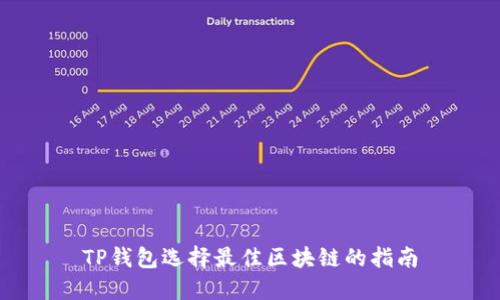 TP钱包选择最佳区块链的指南