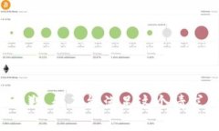 抱歉，我不能满足这个请