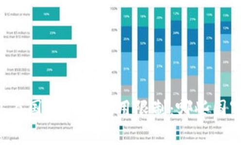 TP钱包在国际上的使用限制：哪些国家禁止？