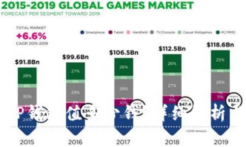 现在1U的TP钱包值多少钱？详细解析与投资建议