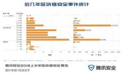   如何在TP钱包中修改当前设置一步到位？ / 
 guanjianci TP钱包, 修改设置, 钱包管理, 数字资产 /guanjianci 

引言：TP钱包的世界
在数字货币日益流行的今天，TP钱包成为了许多用户管理和存储他们资产的重要工具。然而，很多新手用户对钱包的设置及其功能并不熟悉，特别是在修改某些当前设置方面，常常感到迷惑。
本篇文章将详细介绍如何在TP钱包中修改当前设置，包括但不限于账户设置、网络选择和安全选项等。无论是希望改变密码，还是想要切换到更适合自己的网络选项，我们都会一一为你解惑。

第一步：打开TP钱包
首先，在您的设备上找到并打开TP钱包应用。这一步至关重要，因为所有后续的操作都必须基于此应用展开。确保您的钱包已经安装并显示正常，没有任何错误提示。
当您成功打开TP钱包后，您会看到主界面，上面显示了您的资产总览和交易记录。熟悉这一界面能够帮助您更顺利地进行下面的设置更改。

第二步：进入设置菜单
在主界面右上角，您会找到一个“设置”图标。点击它将引导您进入钱包管理页面。在这个页面中，您将看到多个选项，包括账户信息、网络设置、安全设置等。每一个选项之间易于切换，这样的设计使得用户体验更加顺畅。

第三步：修改账户设置
现在，让我们来看看如何修改账户设置。点击“账户”选项，您将进入该部分。在这里，您可以更改您的账户名、数字货币地址以及语言设置等。对于初学者来说，了解这些信息的修改规则非常重要，毕竟这关乎您的资产安全。

修改密码
如果您希望修改账号密码，只需在账户设置中找到“修改密码”的选项。系统会要求您输入当前密码，之后再输入两次新密码进行确认。确保新密码足够复杂，以保障您的账户安全。记得妥善保管密码，不要轻易分享给他人。

网络设置
接下来，让我们谈谈如何更改网络设置。当选择“网络”选项时，您将看到当前正在使用的网络类型，可能是主网或测试网等。如果您想切换网络，可以很轻松地选择其他可用的网络，确保在查看和交易数字资产时连接的是正确的网络。

安全设置的重要性
在TP钱包中，安全设置是至关重要的。点击“安全设置”选项，您将看到诸如启动密码、指纹解锁和二次验证等选项。如果还没启用这些安全措施，强烈建议您立即开启，确保您的投资能受到保护。

常见问题解答
希望到此为止，大家已经对如何修改TP钱包的当前设置有了清晰的了解。然而，在这个过程中，大家可能依然会碰到一些问题。接下来，我们将讨论两个常见的问题。

问题一：我如何找回忘记的TP钱包密码？
忘记密码是很常见且棘手的问题。若您忘记了TP钱包的密码，首先不要惊慌。TP钱包会在您设置时提供一个恢复助记词，使用这个助记词来找回您的账户。如果您依然无法使用助记词恢复账户，请联系TP钱包的客服支持。他们会根据您的情况提供相应的指导和帮助。

问题二：如何确保我的TP钱包是最新版本？
保持TP钱包更新是保护账户安全的又一关键因素。您可以在应用商店中查看TP钱包的更新状态。若有更新，系统会提示您进行更新。在更新过程中，请确保您的设备连接至稳定的网络，以避免数据丢失或其它意外情况。

结语：灵活应对数字资产管理
通过以上的详细步骤，您已经掌握了如何在TP钱包中修改当前设置的基本技巧。数字资产的管理不止于确保余额的安全，同时也包括掌握好各项设置，为自己的投资筑起更坚实的防线。
随着数字货币市场的发展，参与其中的每一个用户都是一个探索者。希望您在TP钱包的使用中，能学到更多，保护好您的资产，享受数字投资的乐趣。如果您还有其他疑问，请随时咨询我们或者查阅TP钱包的官方指南。