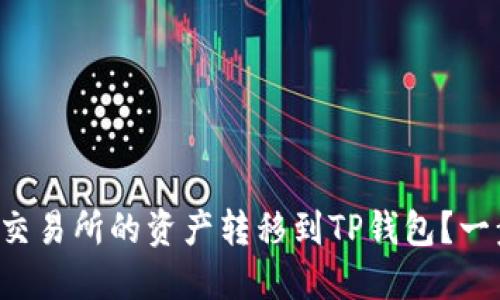 如何将虎符交易所的资产转移到TP钱包？一步一步教你！