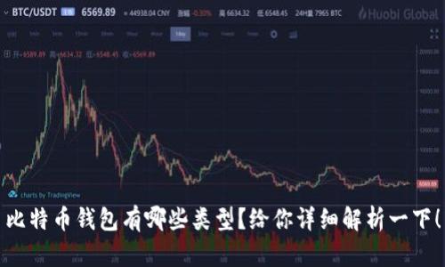 比特币钱包有哪些类型？给你详细解析一下！