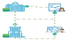   如何用TP钱包将USDT安全转