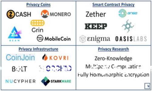 “TP钱包靓号地址，如何获取和使用？”