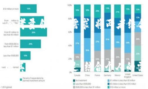   如何安全存储USDT？了解冷钱包地址的使用！ /   
 guanjianci 冷钱包, USDT, 加密货币, 存储安全 /guanjianci 

引言：为什么选择冷钱包存储USDT
在加密货币日益流行的今天，USDT作为一种稳定币，广泛应用于交易所和个人投资。然而，随着安全问题的频频曝光，很多人开始重视数字货币的存储安全。冷钱包的出现为我们提供了一种安全的存储方式，尤其是当我们手中持有大笔USDT时。那么，冷钱包到底是什么，它的地址又该如何使用呢？本文将深入探讨这一主题。

什么是冷钱包？
冷钱包，也被称为“离线钱包”，是指不直接连接互联网的数字货币存储方式。与热钱包不同（热钱包是随时可以在线使用的），冷钱包能够有效避免黑客攻击和网络钓鱼等安全风险。常见的冷钱包形式包括硬件钱包、纸钱包等，它们都能为你的USDT提供更安全的存储方案。

冷钱包的种类
冷钱包主要分为以下几种类型： 
ul
    listrong硬件钱包/strong：这是一种物理设备，专为存储加密货币设计。用户可以将其连接到电脑上进行交易，但实际上，它的私钥是保存在设备内部的，只有在设备连接时才会暴露。/li
    listrong纸钱包/strong：纸钱包是将你的USDT私钥和公钥打印在纸上的一种存储方式。由于它完全不与网络连接，因此理论上很安全，但其易损性也让用户需要格外小心。/li
/ul

如何生成冷钱包地址
生成冷钱包地址的步骤通常如下：
ol
    li选择合适的冷钱包类型（如硬件钱包或纸钱包）。/li
    li下载并安装相关的钱包软件（如果使用硬件钱包则根据说明书操作）。/li
    li按照软件指示生成新的钱包地址，并保存好相应的私钥。/li
/ol
在这个过程中，确保你的操作环境安全，没有恶意软件监视你的一举一动，这对于保护你的资产至关重要。

将USDT转入冷钱包
将USDT转入冷钱包的过程并不复杂，但为了确保安全，以下步骤一定要记住：
ol
    li打开你的冷钱包，找到接收地址。/li
    li登录你的交易所账户，选择提币或转账的功能。/li
    li在提币界面，输入你冷钱包的USDT地址，并确认填写的信息正确。/li
    li确认提币，等待区块链的确认。/li
/ol
在这个过程中，请务必仔细检查地址，以防资产丢失。因为一旦转入错误地址，几乎不可能找回。

冷钱包存储USDT的优势
使用冷钱包存储USDT相较于热钱包有以下几项显而易见的优势：  
ul
    listrong安全性高/strong：由于冷钱包不连接互联网，黑客很难进行攻击。/li
    listrong私钥掌控/strong：用户完全掌控私钥，避免了交易所被黑客攻击而导致的资产损失。/li
    listrong适合长期储存/strong：对于希望长期持有USDT的用户，冷钱包是最佳选择。/li
/ul

冷钱包也有不足之处
尽管冷钱包安全性高，但它也有一些不足之处：
ul
    listrong使用不便/strong：与热钱包相比，冷钱包的使用复杂度高。例如，转账需要先将冷钱包连接到网络。/li
    listrong维护成本/strong：硬件钱包需要保养，纸钱包容易损坏。/li
/ul

常见问题解答
h4问题1：冷钱包是否完全安全？/h4
冷钱包被认为是存储数字货币最安全的方式之一，但它并不代表绝对安全。一些潜在风险依然存在，比如硬件故障或纸张损坏。为确保安全，用户应采取备份措施，并妥善保管冷钱包存储的信息。

h4问题2：冷钱包和热钱包如何选择？/h4
这取决于使用者的需求。如果你是短期交易者，热钱包可能更适合，因为使用方便；而如果你是长期投资者，冷钱包则更为合适，以降低潜在风险。综合考量自己的需求，将两者结合使用也不失为一个好方法。

总结
冷钱包为USDT的存储提供了安全有效的方式。选择适合的冷钱包类型，生成地址，进行转账，这些流程都需谨慎对待。尽管冷钱包存在一些局限，理解其优势与不足，结合个人的需求，才能实现资金的安全存储。希望本文能帮你更好地掌握存储USDT的技巧，让你的数字资产更有保障！