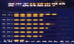 你知道火币链钱包和以太