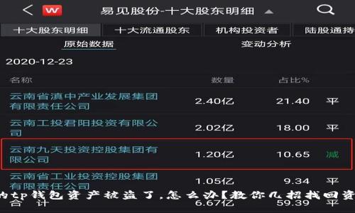我的tp钱包资产被盗了，怎么办？教你几招找回资产！