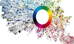 以太坊钱包怎么导入资产