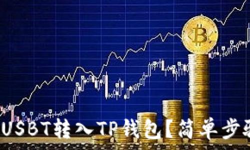   
如何将货币网USBT转入TP钱包？简单步骤与注意事项！
