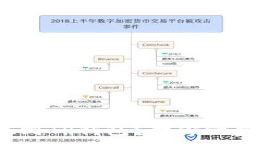 抹茶怎么提现到TP钱包？教你一步步轻松操作！