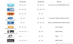 以太坊怎么轻松放进钱包