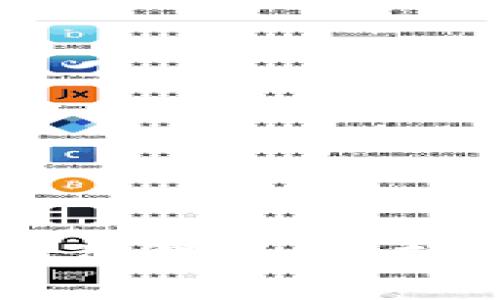 以太坊怎么轻松放进钱包？步骤简单，轻松开始你的加密货币之旅！