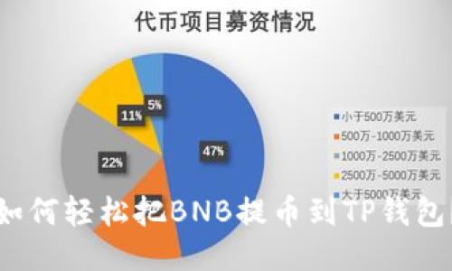 如何轻松把BNB提币到TP钱包？