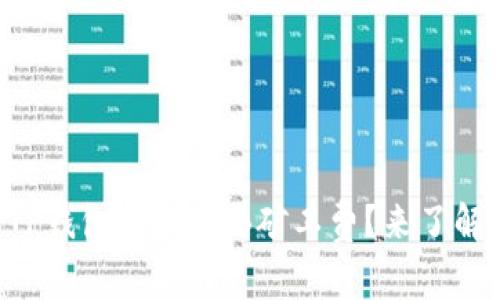 为什么TP钱包没有BNB矿工费？来了解一下吧！