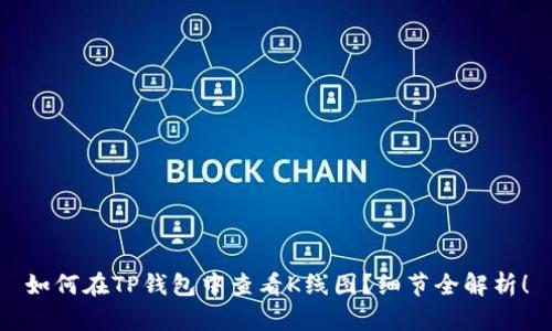 如何在TP钱包中查看K线图？细节全解析！