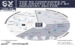 为什么我的TP钱包交易一直