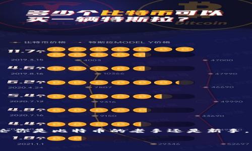 爱好者们在寻找真正比特币钱包私钥时，必须了解什么是私钥，如何安全地管理它们，以及可能面临的风险。无论你是比特币的老手还是新手，了解这些信息都至关重要。以下是关于比特币钱包私钥的深入讨论，希望能为你的加密货币之旅提供一些帮助。

如何安全管理你的比特币钱包私钥？避开这些常见陷阱！