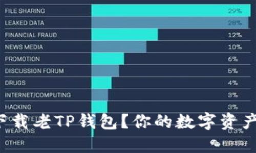 如何安全下载老TP钱包？你的数字资产保护指南！
