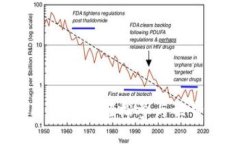 如何使用TP钱包轻松参与世